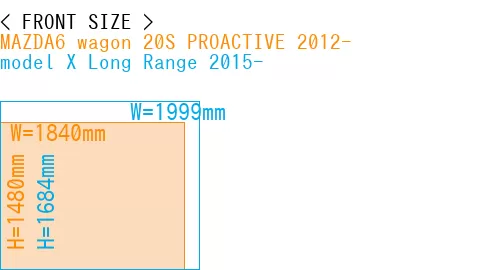 #MAZDA6 wagon 20S PROACTIVE 2012- + model X Long Range 2015-